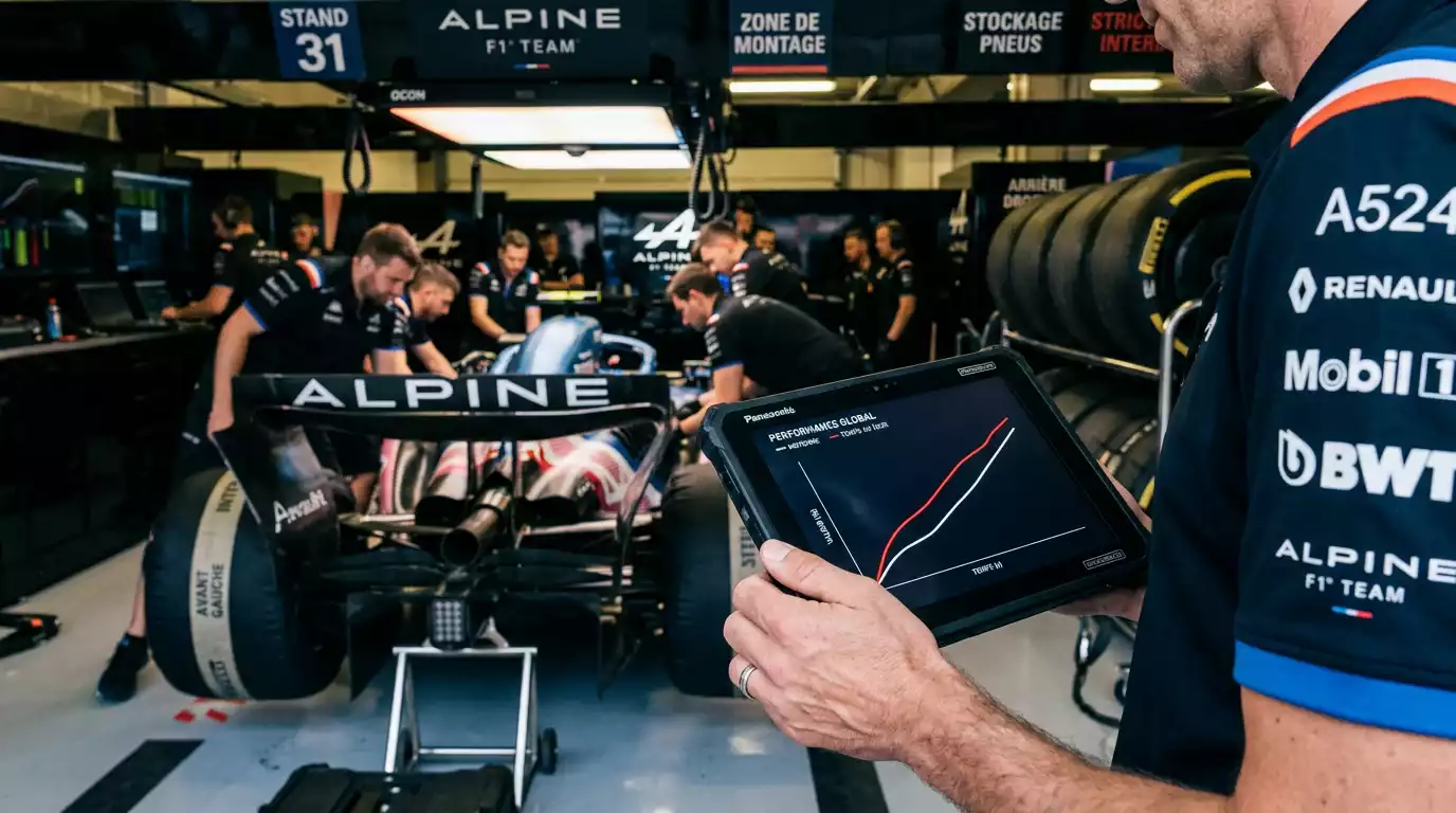 Tableau de cotes décimales pour les paris sur un Grand Prix de Formule 1