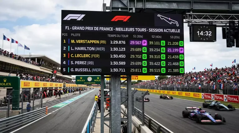 Panneau de chronométrage F1 affichant le meilleur tour en course avec temps au tour